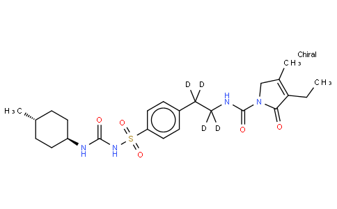 glimepiride